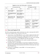 Предварительный просмотр 245 страницы Motorola DSP56303 User Manual