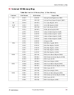 Preview for 271 page of Motorola DSP56303 User Manual