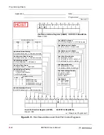 Предварительный просмотр 290 страницы Motorola DSP56303 User Manual