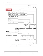 Preview for 292 page of Motorola DSP56303 User Manual