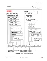 Предварительный просмотр 295 страницы Motorola DSP56303 User Manual