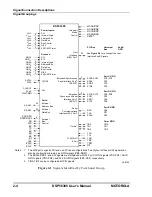 Preview for 62 page of Motorola DSP56305 User Manual