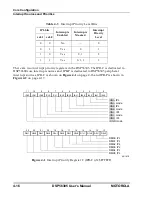 Preview for 134 page of Motorola DSP56305 User Manual