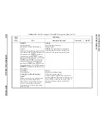 Preview for 244 page of Motorola DSP56305 User Manual