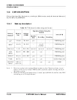 Preview for 500 page of Motorola DSP56305 User Manual