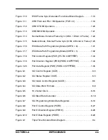 Preview for 22 page of Motorola DSP56309 User Manual