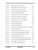 Preview for 24 page of Motorola DSP56309 User Manual