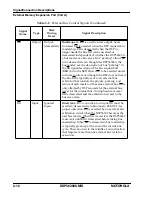 Preview for 59 page of Motorola DSP56309 User Manual