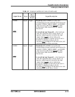 Preview for 62 page of Motorola DSP56309 User Manual