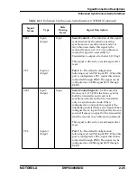 Preview for 72 page of Motorola DSP56309 User Manual