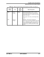 Preview for 78 page of Motorola DSP56309 User Manual