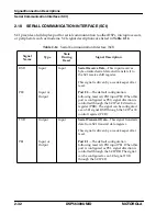 Preview for 79 page of Motorola DSP56309 User Manual