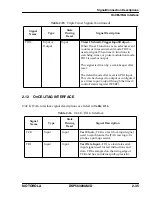 Preview for 82 page of Motorola DSP56309 User Manual