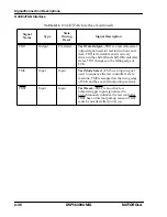 Preview for 83 page of Motorola DSP56309 User Manual