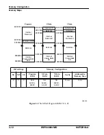 Preview for 97 page of Motorola DSP56309 User Manual