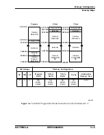 Preview for 98 page of Motorola DSP56309 User Manual