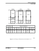 Preview for 100 page of Motorola DSP56309 User Manual