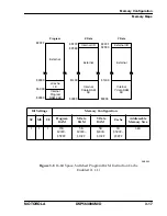 Preview for 102 page of Motorola DSP56309 User Manual