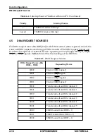 Preview for 119 page of Motorola DSP56309 User Manual