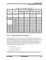 Preview for 146 page of Motorola DSP56309 User Manual