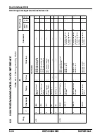 Preview for 161 page of Motorola DSP56309 User Manual