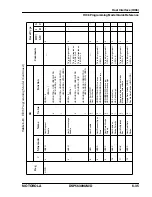 Preview for 162 page of Motorola DSP56309 User Manual