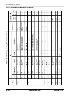 Preview for 163 page of Motorola DSP56309 User Manual