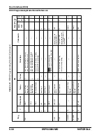 Preview for 165 page of Motorola DSP56309 User Manual