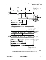 Preview for 196 page of Motorola DSP56309 User Manual