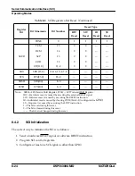 Preview for 235 page of Motorola DSP56309 User Manual