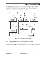 Preview for 246 page of Motorola DSP56309 User Manual