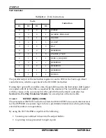 Preview for 309 page of Motorola DSP56309 User Manual