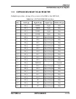 Preview for 314 page of Motorola DSP56309 User Manual