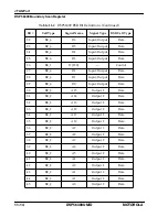 Preview for 315 page of Motorola DSP56309 User Manual