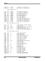 Preview for 337 page of Motorola DSP56309 User Manual