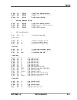 Preview for 342 page of Motorola DSP56309 User Manual