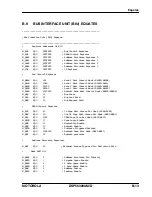 Preview for 344 page of Motorola DSP56309 User Manual