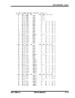 Preview for 366 page of Motorola DSP56309 User Manual