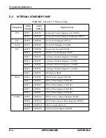 Preview for 373 page of Motorola DSP56309 User Manual