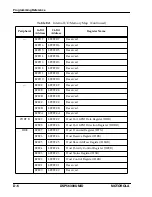 Preview for 375 page of Motorola DSP56309 User Manual