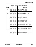 Preview for 376 page of Motorola DSP56309 User Manual