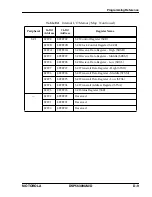 Preview for 378 page of Motorola DSP56309 User Manual