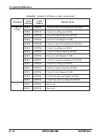 Preview for 379 page of Motorola DSP56309 User Manual