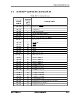 Preview for 380 page of Motorola DSP56309 User Manual