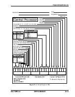 Preview for 384 page of Motorola DSP56309 User Manual