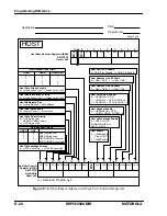 Preview for 391 page of Motorola DSP56309 User Manual