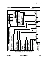 Preview for 396 page of Motorola DSP56309 User Manual