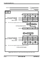 Preview for 401 page of Motorola DSP56309 User Manual