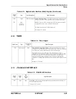 Предварительный просмотр 65 страницы Motorola DSP56367 User Manual
