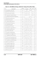 Предварительный просмотр 104 страницы Motorola DSP56367 User Manual